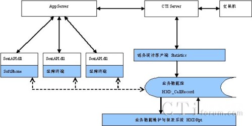 ���w�Y(ji��)��(g��u)�D