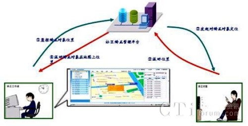 ��^(q��)�C���y�R�e���È���1