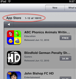 蘋果應(yīng)用商店數(shù)據(jù)顯示,iPad應(yīng)用已經(jīng)突破1萬個