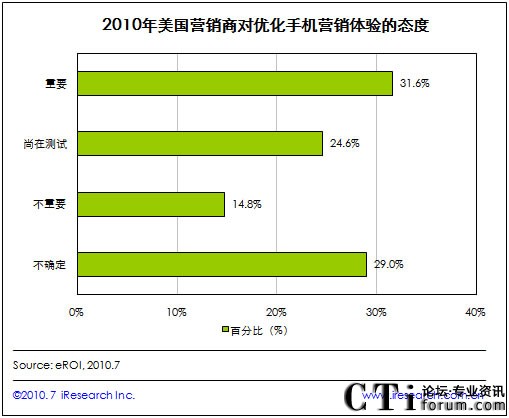 ���������I�N���J(r��n)�郞(y��u)���֙C(j��)�I�N�w���Ҫ