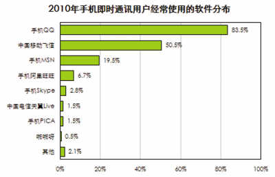 ���rͨӍ�Ј�����ꇵؑ�(zh��n)���ⲫ��(zh��n)[�D]