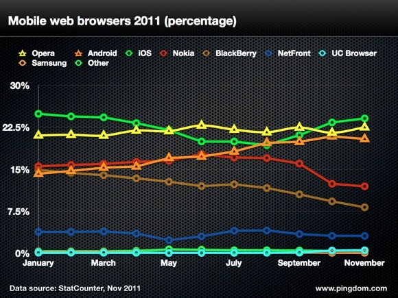 �����ƄӞg�[���Ј����~