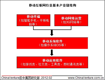 �Ƅӻ�(li��n)�W�ИI(y��)�����a�I(y��)朽Y��